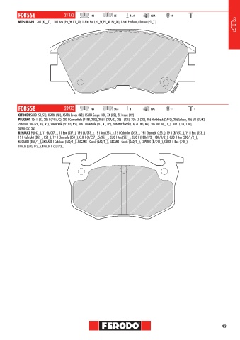 Catalogs auto parts for car and truck