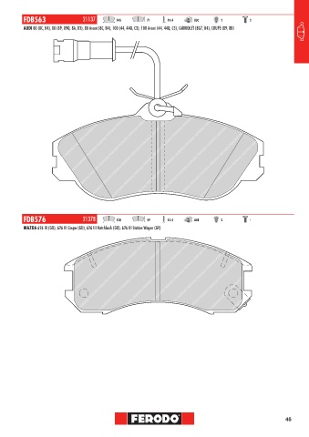 Catalogs auto parts for car and truck