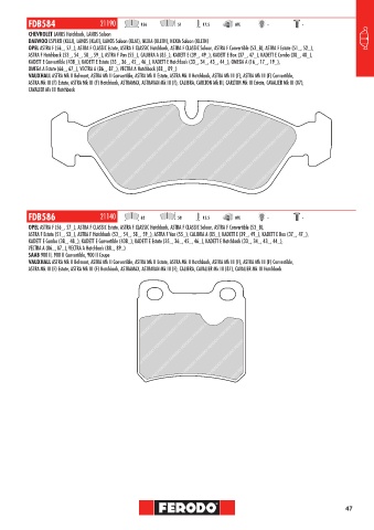 Catalogs auto parts for car and truck
