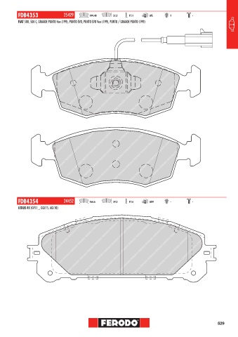 Catalogs auto parts for car and truck