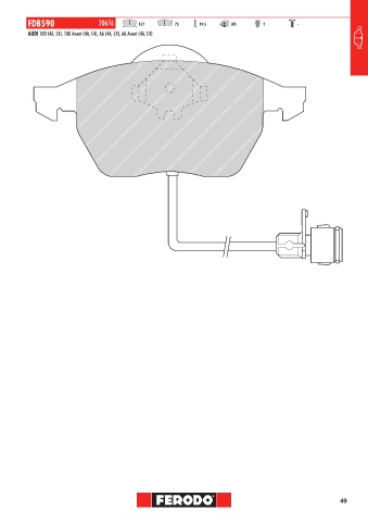 Catalogs auto parts for car and truck