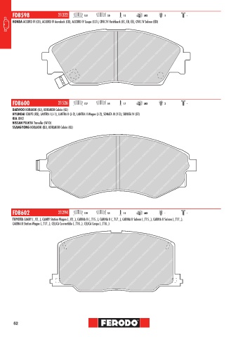 Catalogs auto parts for car and truck