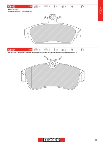 Catalogs auto parts for car and truck