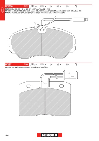 Catalogs auto parts for car and truck