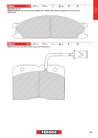 Catalogs auto parts for car and truck