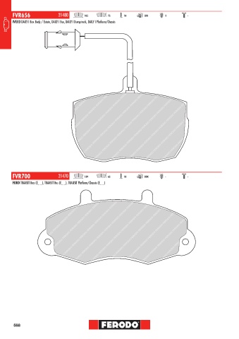 Catalogs auto parts for car and truck