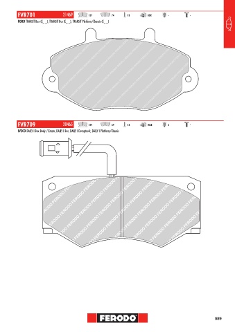 Catalogs auto parts for car and truck