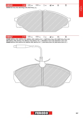 Catalogs auto parts for car and truck