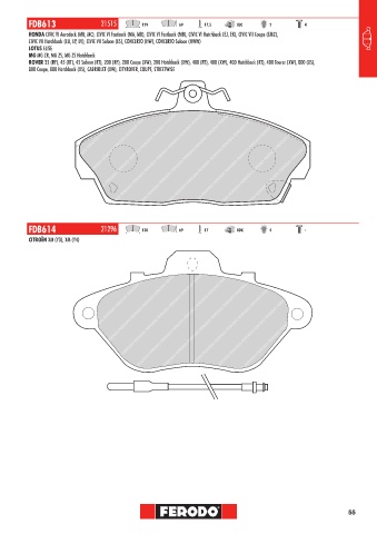 Catalogs auto parts for car and truck