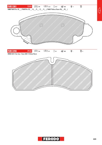 Catalogs auto parts for car and truck