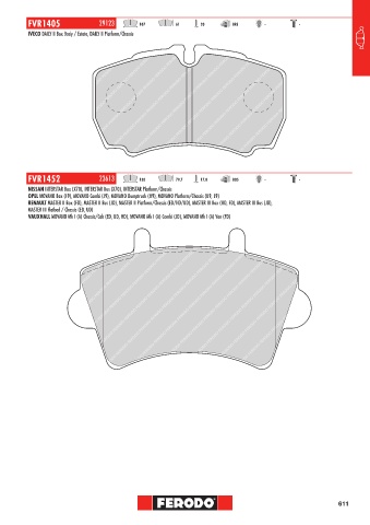 Catalogs auto parts for car and truck