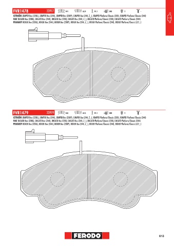 Catalogs auto parts for car and truck