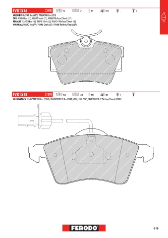 Catalogs auto parts for car and truck