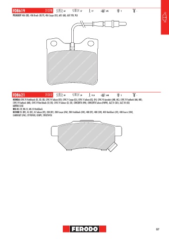 Catalogs auto parts for car and truck