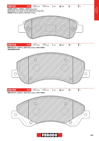 Catalogs auto parts for car and truck