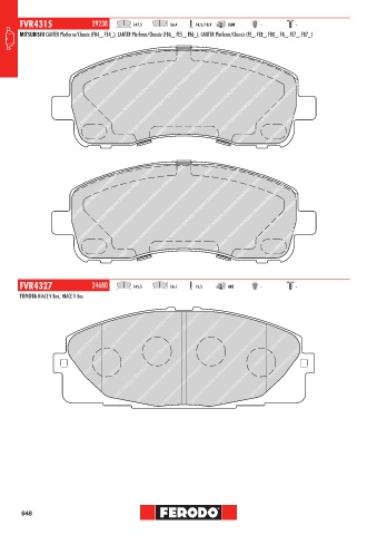 Catalogs auto parts for car and truck