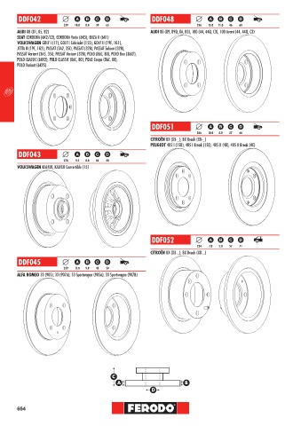 Catalogs auto parts for car and truck