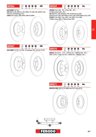 Catalogs auto parts for car and truck