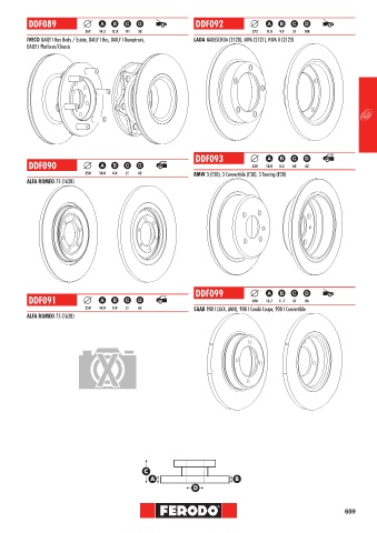 Catalogs auto parts for car and truck