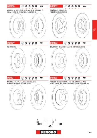 Catalogs auto parts for car and truck