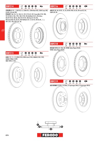 Catalogs auto parts for car and truck