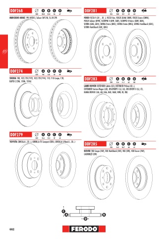 Catalogs auto parts for car and truck