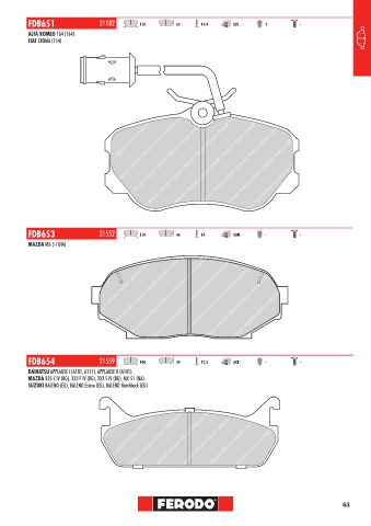Catalogs auto parts for car and truck