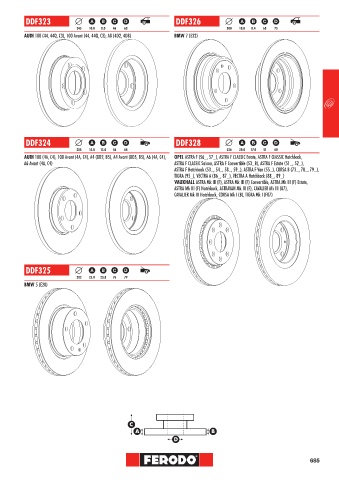 Catalogs auto parts for car and truck
