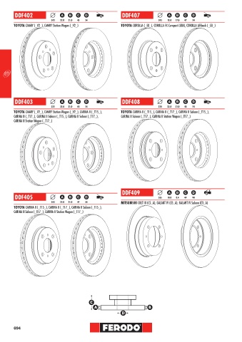 Catalogs auto parts for car and truck