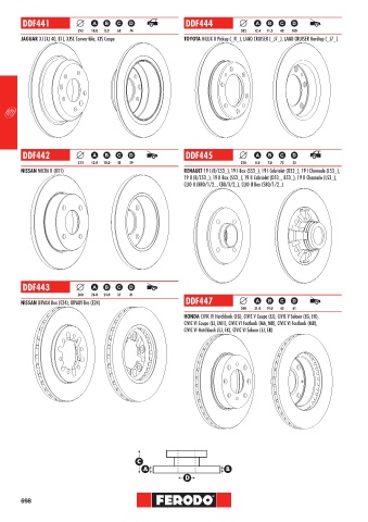 Catalogs auto parts for car and truck