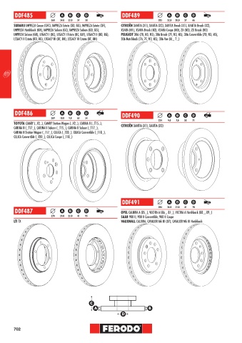 Catalogs auto parts for car and truck