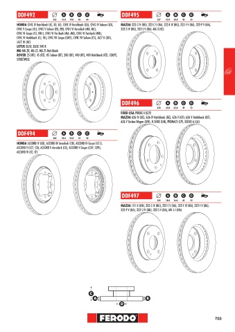Catalogs auto parts for car and truck