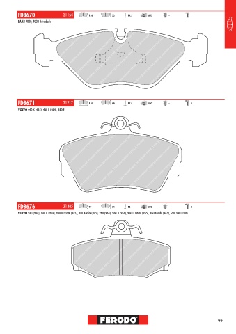 Catalogs auto parts for car and truck