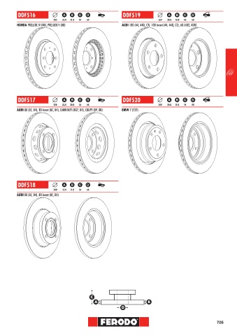 Catalogs auto parts for car and truck