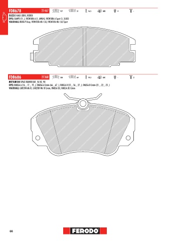 Catalogs auto parts for car and truck