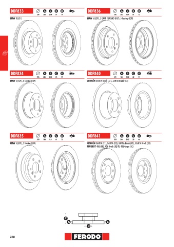 Catalogs auto parts for car and truck
