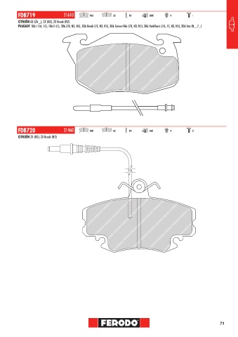 Catalogs auto parts for car and truck