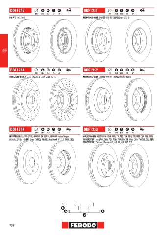 Catalogs auto parts for car and truck