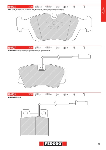 Catalogs auto parts for car and truck