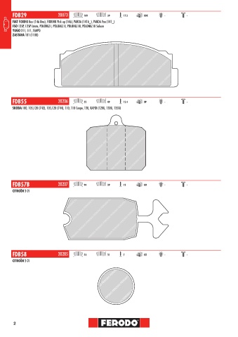 Catalogs auto parts for car and truck