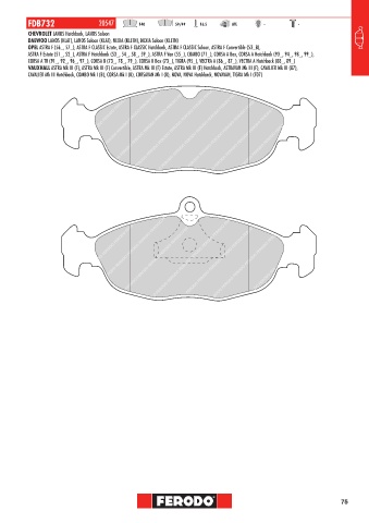 Catalogs auto parts for car and truck