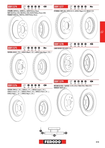 Catalogs auto parts for car and truck