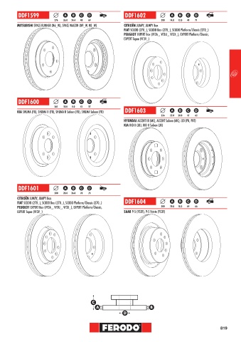 Catalogs auto parts for car and truck