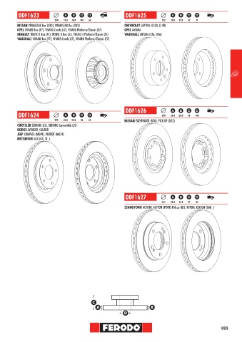Catalogs auto parts for car and truck