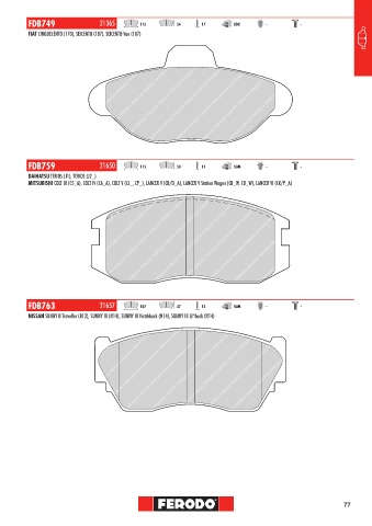 Catalogs auto parts for car and truck