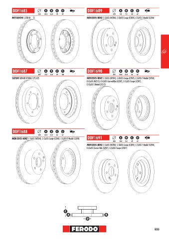 Catalogs auto parts for car and truck