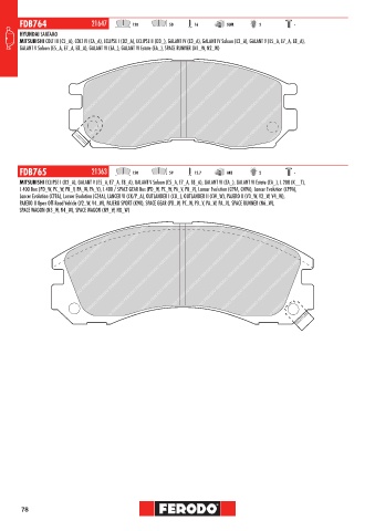 Catalogs auto parts for car and truck