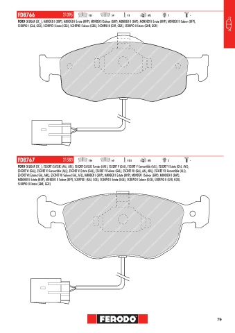Catalogs auto parts for car and truck