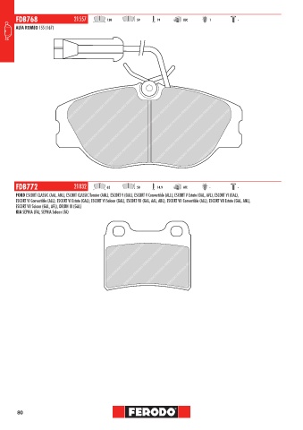 Catalogs auto parts for car and truck