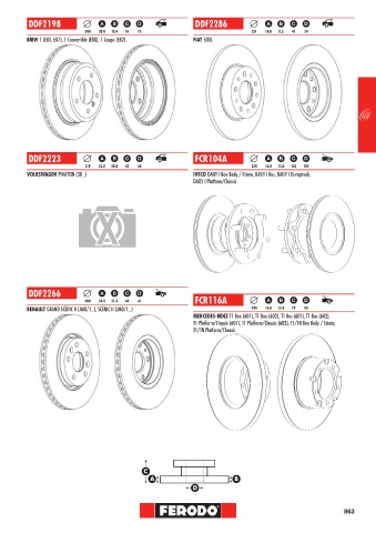 Catalogs auto parts for car and truck
